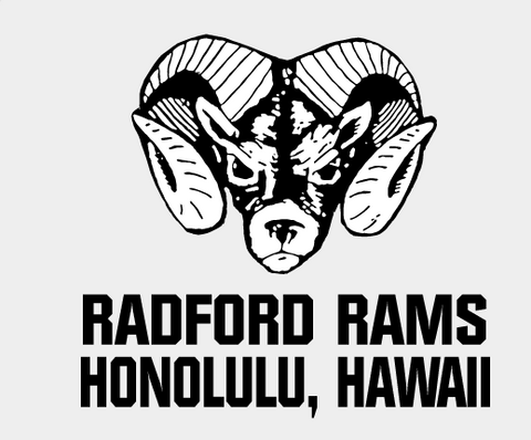 Radford Ram's Sponsorship Package